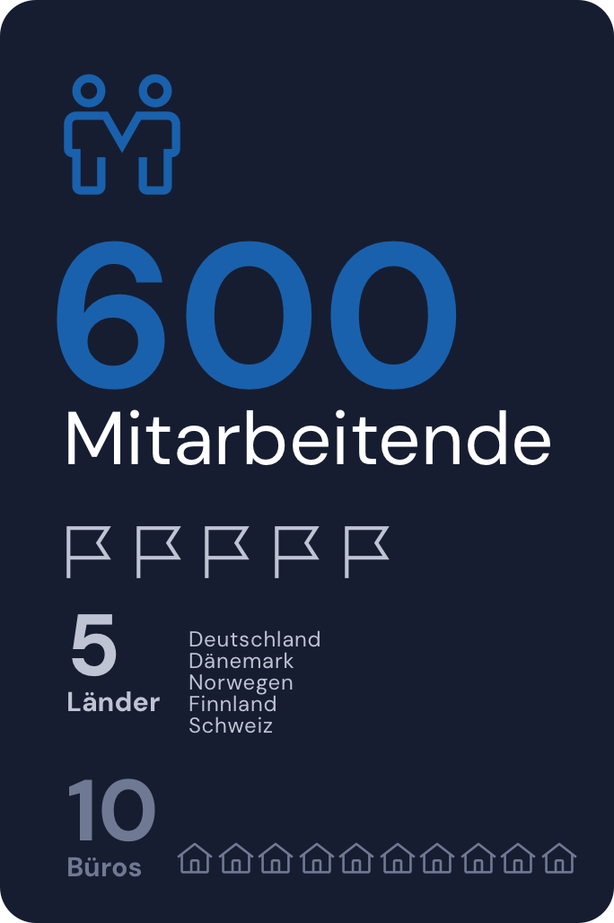 600-mitarbeiter mobile