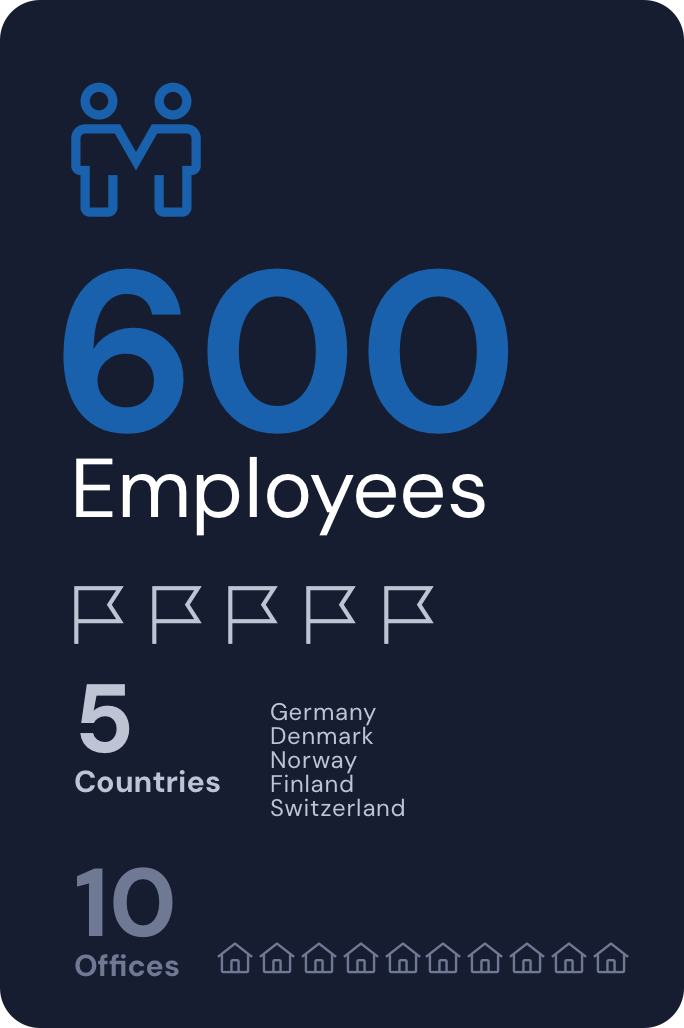 600-employees_mobile
